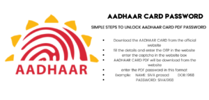 Download E-Aadhar Card From Online