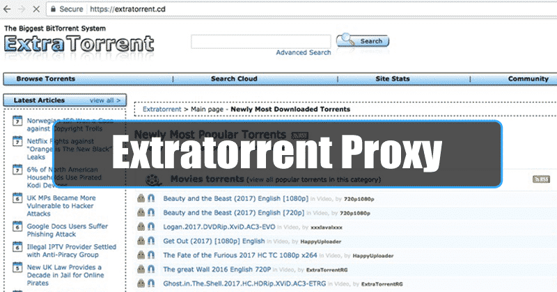 Extra Torrents Proxy/ Mirror Sites List for 2020