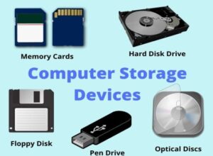 Storage Devices of Computer
