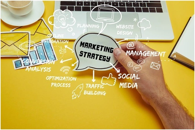 The Complete Guide to Digital Marketing and How it Can Help Your Business Grow